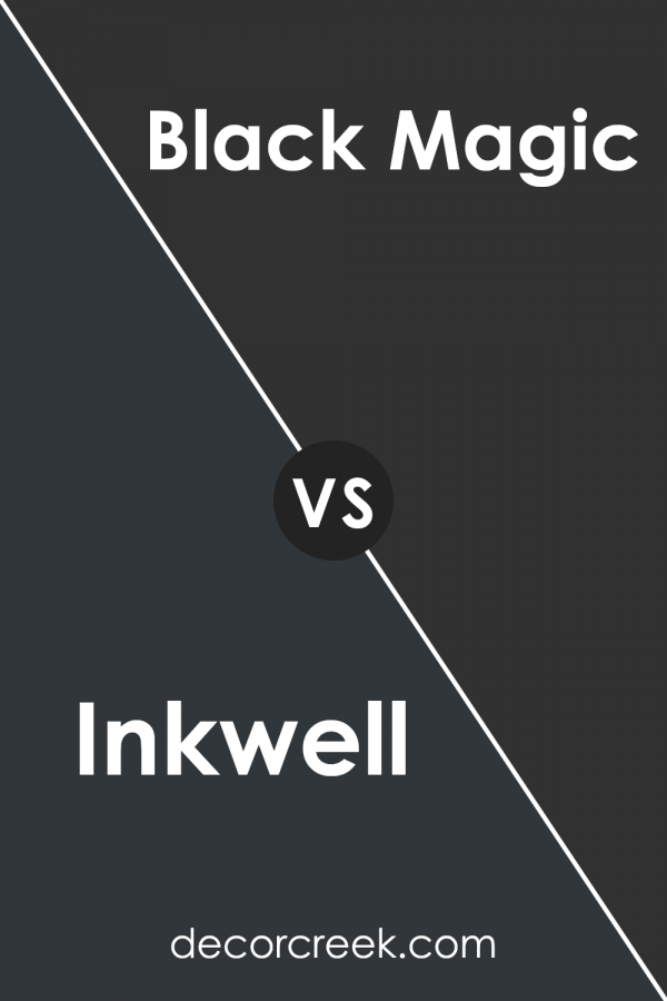 Inkwell SW 6992 Paint Color by Sherwin Williams - DecorCreek