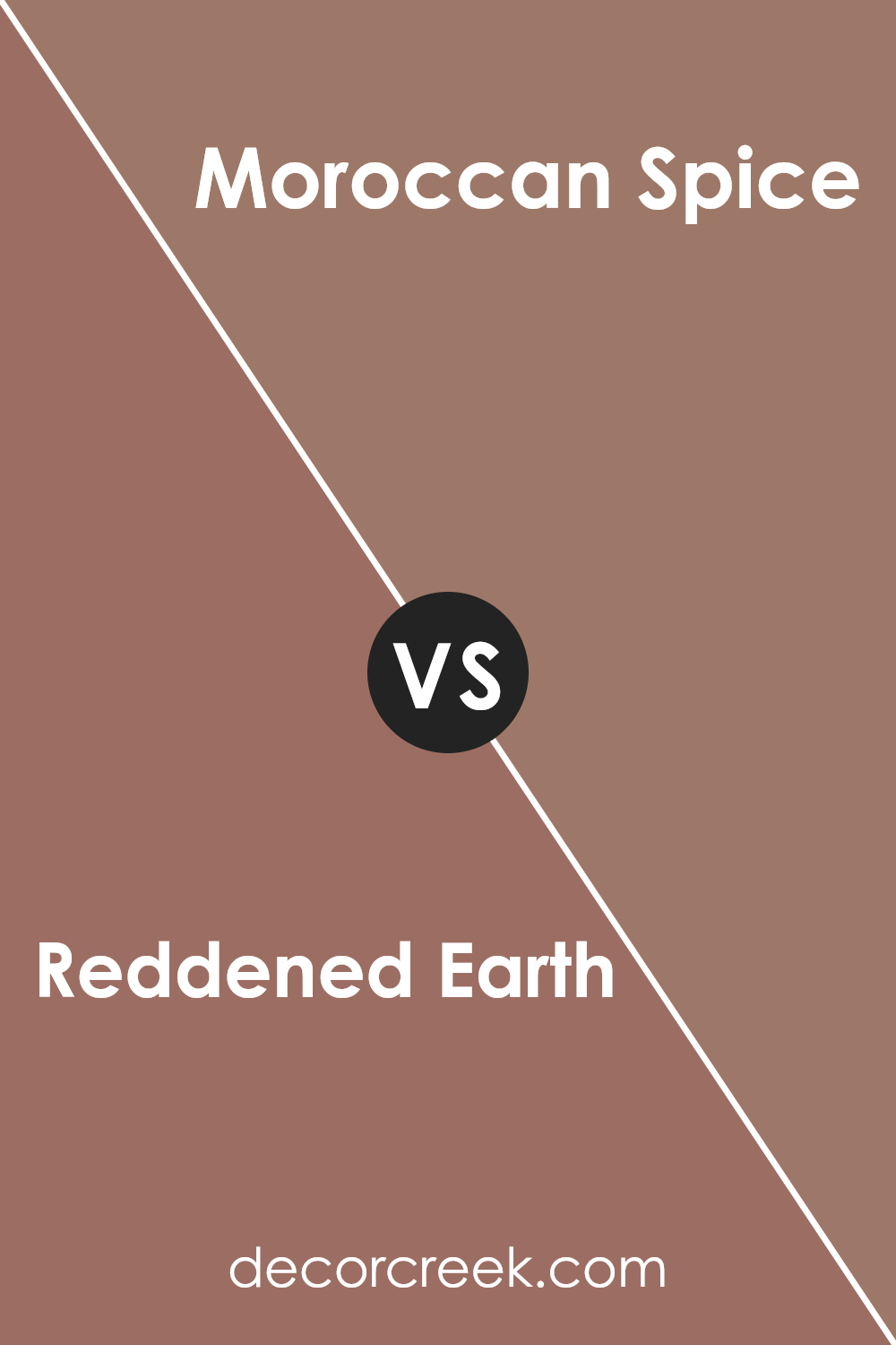 reddened_earth_sw_6053_vs_moroccan_spice_sw_6060