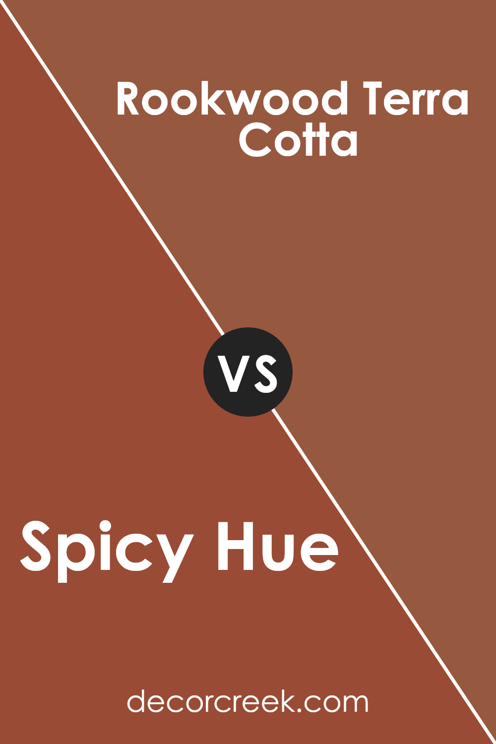 spicy_hue_sw_6342_vs_rookwood_terra_cotta_sw_2803