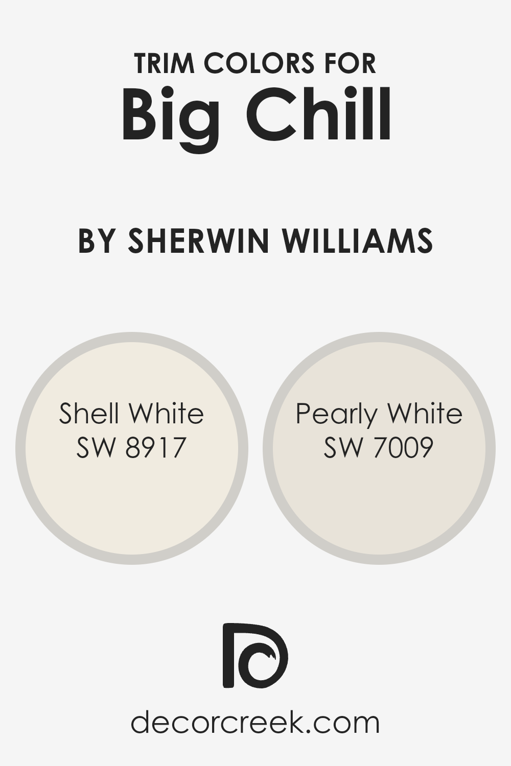 trim_colors_of_big_chill_sw_7648