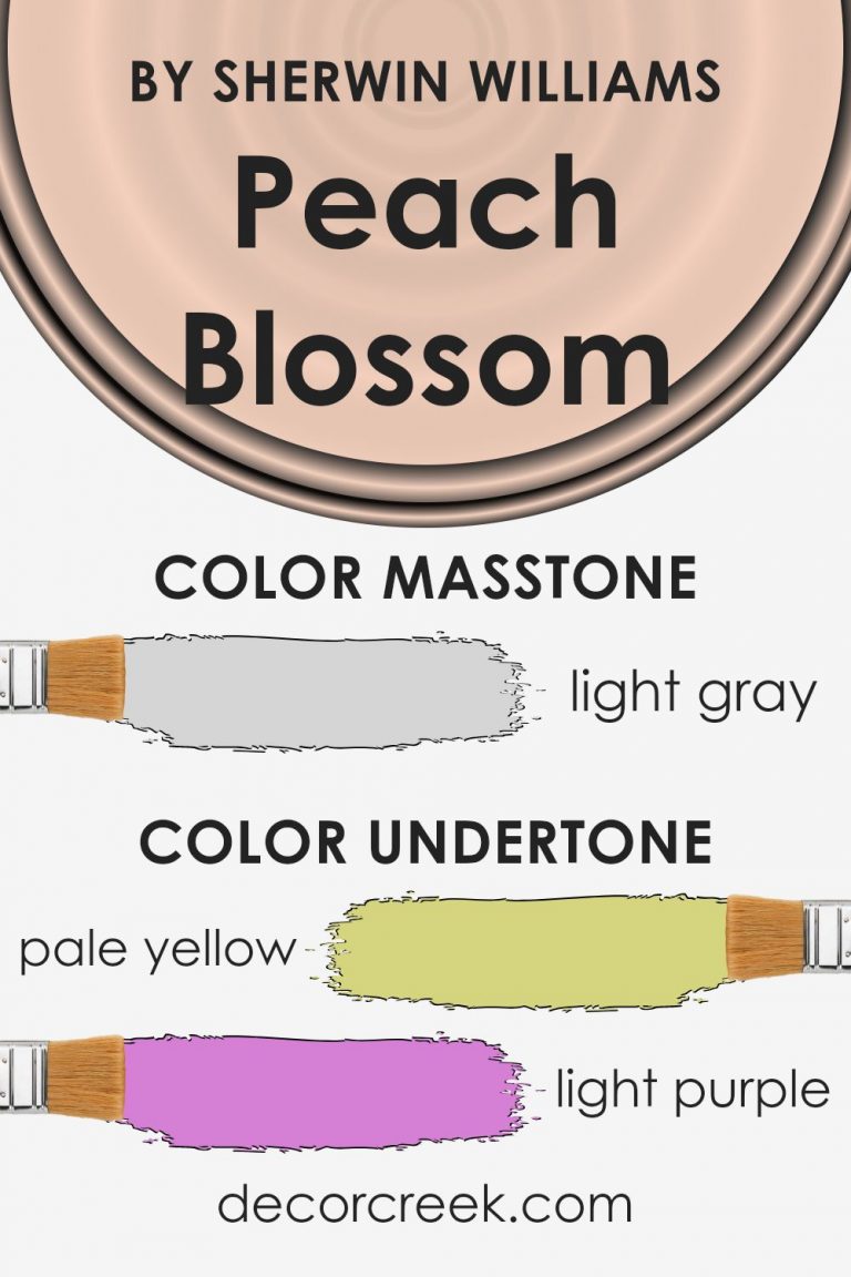 Peach Blossom SW 6624 Paint Color by Sherwin Williams - DecorCreek