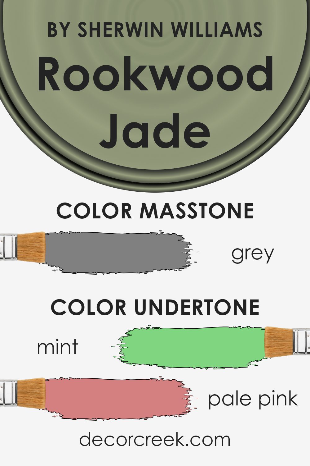 undertones_of_rookwood_jade_sw_2812