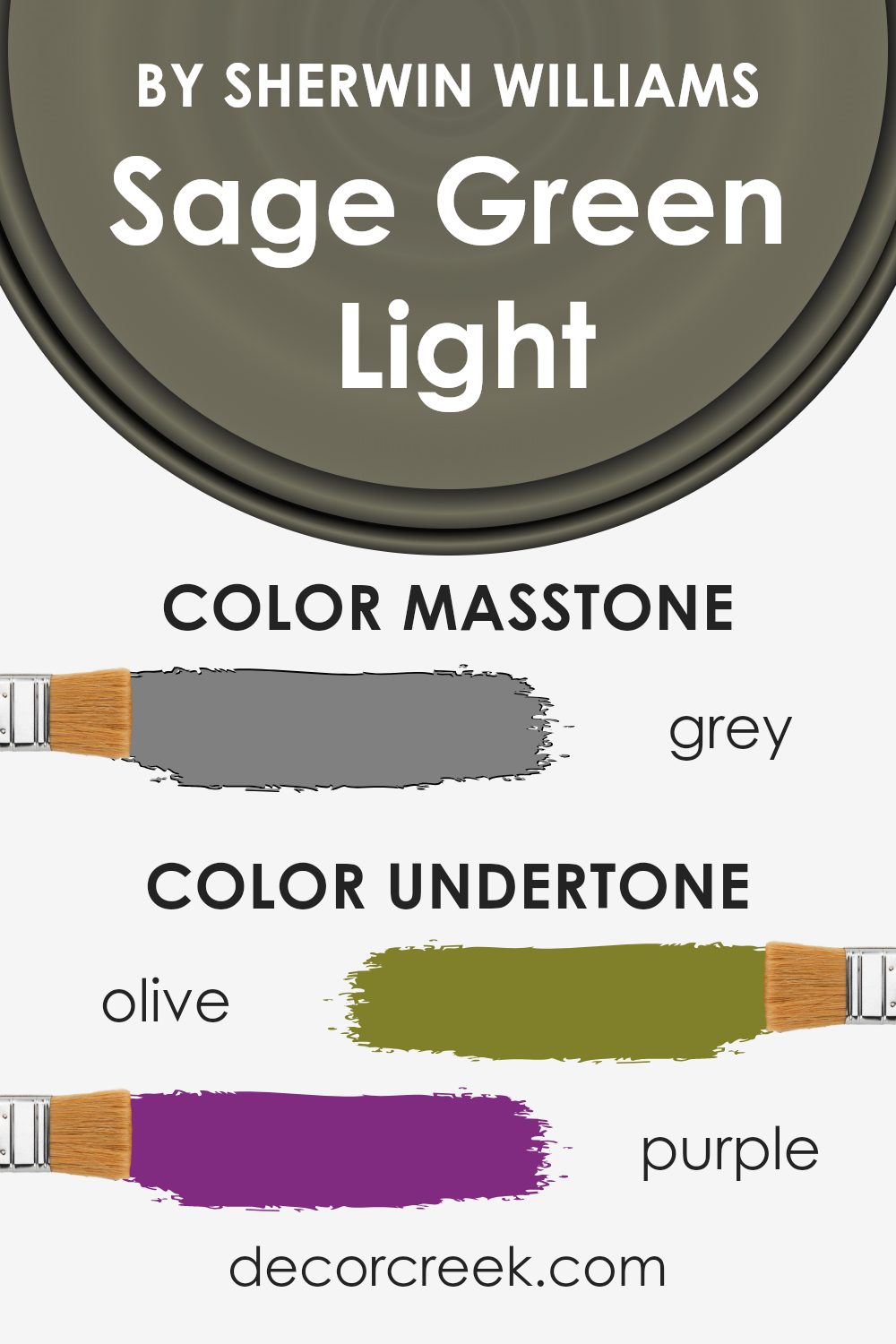 undertones_of_sage_green_light_sw_2851