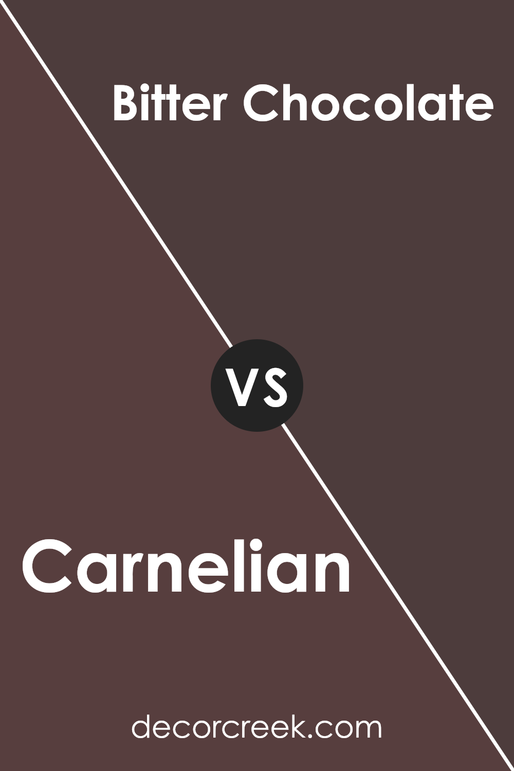 carnelian_sw_7580_vs_bitter_chocolate_sw_6013