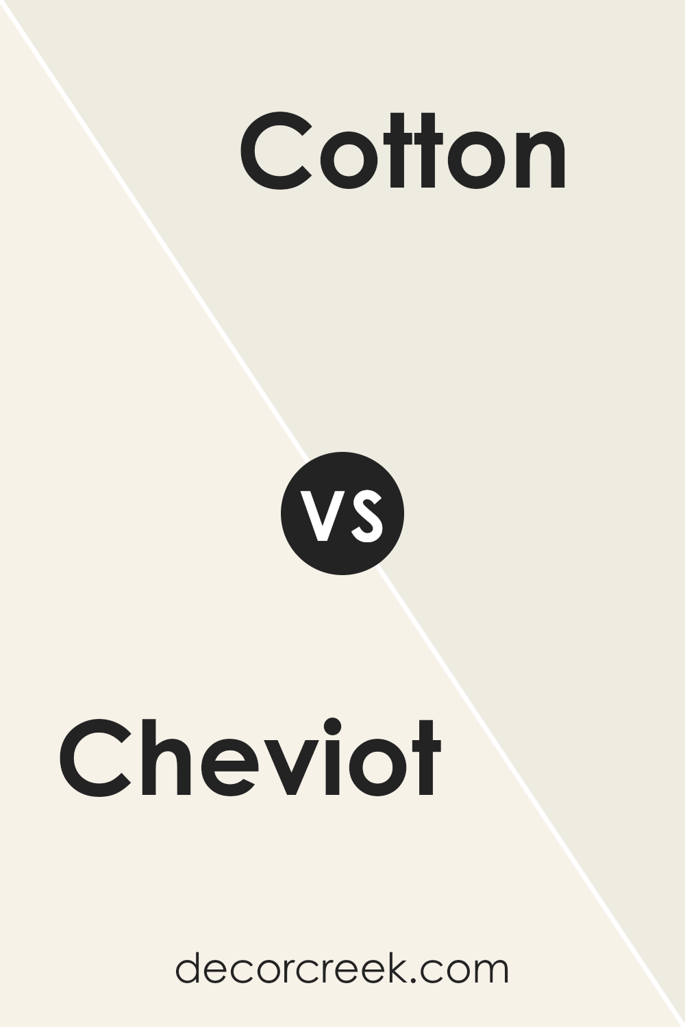 cheviot_sw_9503_vs_cotton_sw_9581