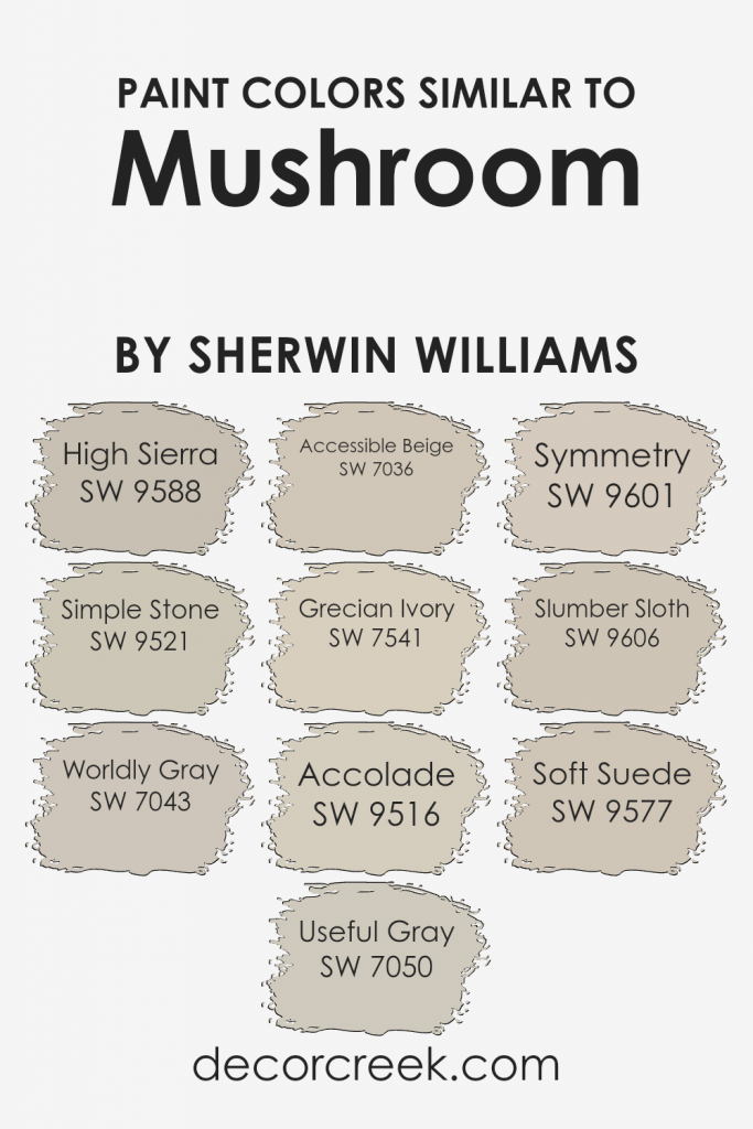 Mushroom SW 9587 Paint Color by Sherwin Williams - DecorCreek