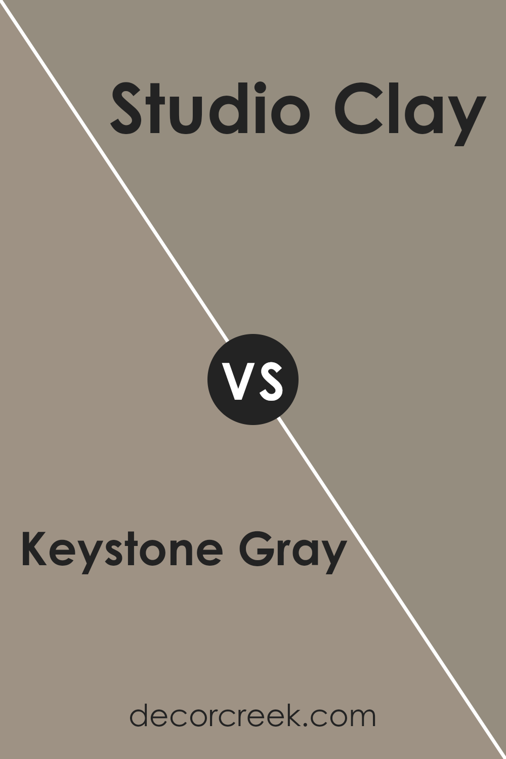 keystone_gray_sw_7504_vs_studio_clay_sw_9172