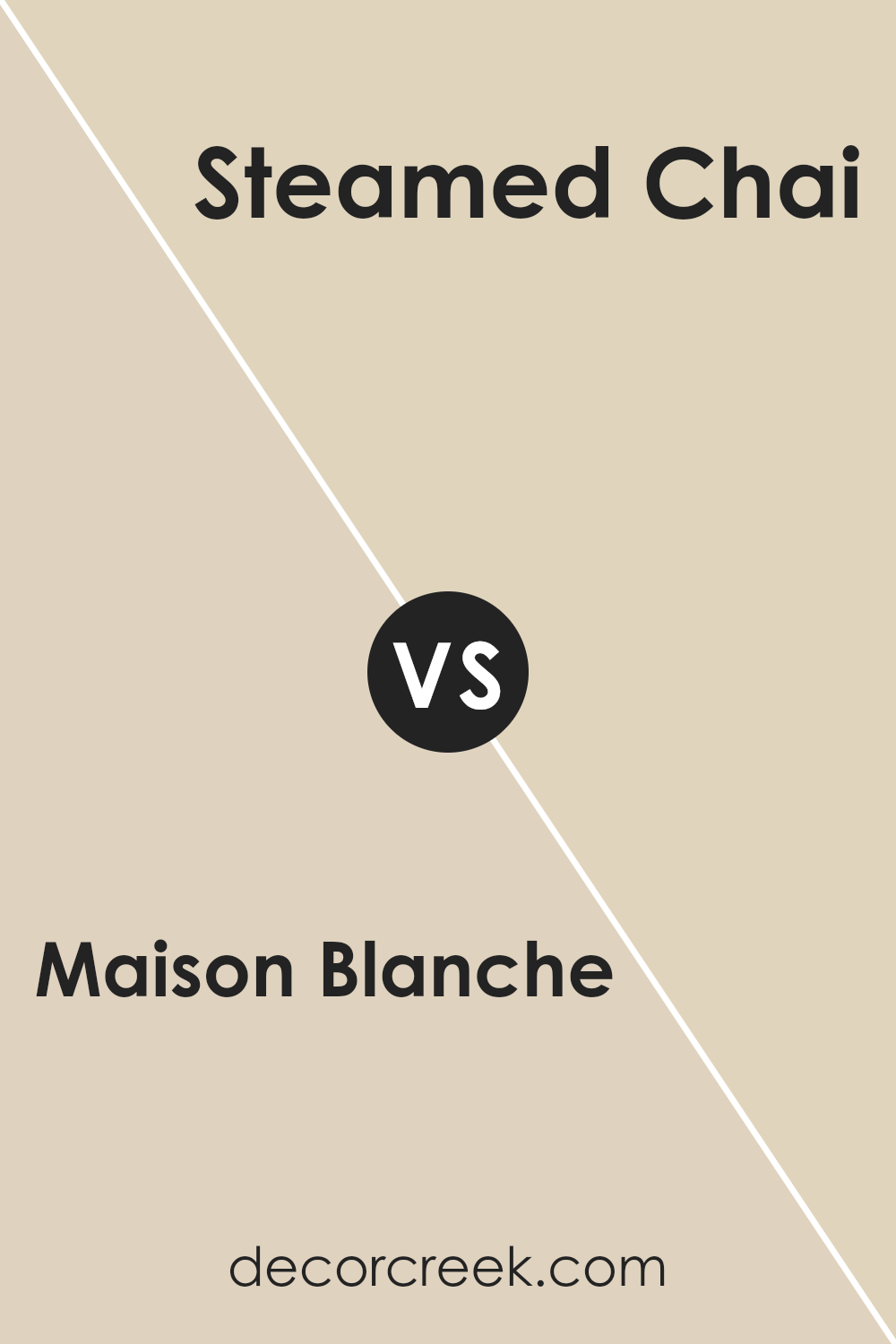 maison_blanche_sw_7526_vs_steamed_chai_sw_9509