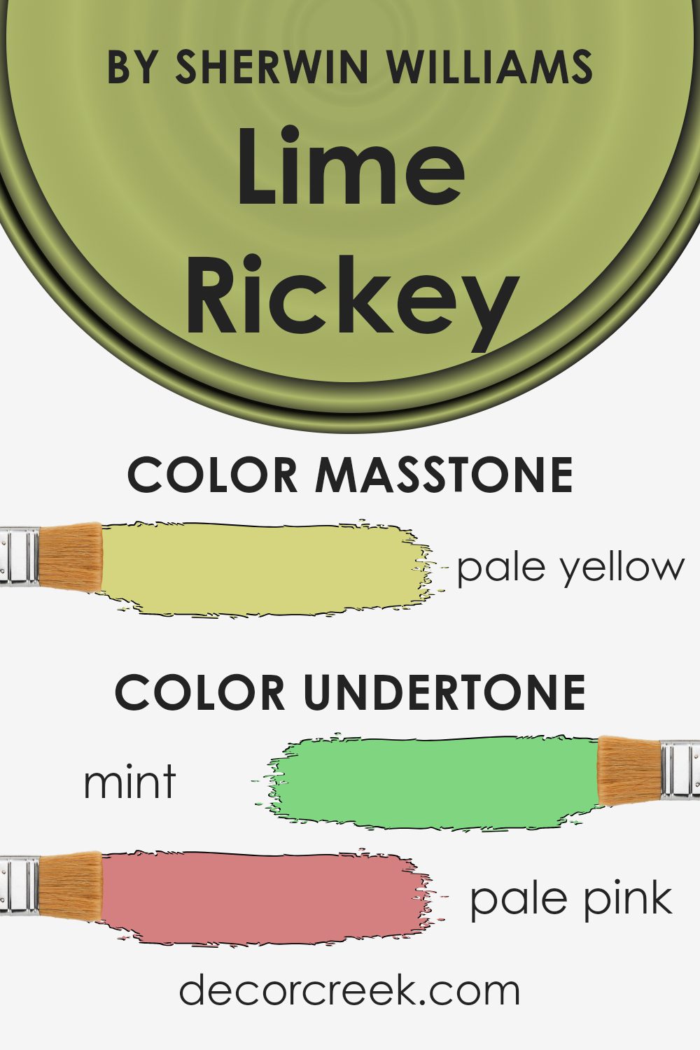 undertones_of_lime_rickey_sw_6717