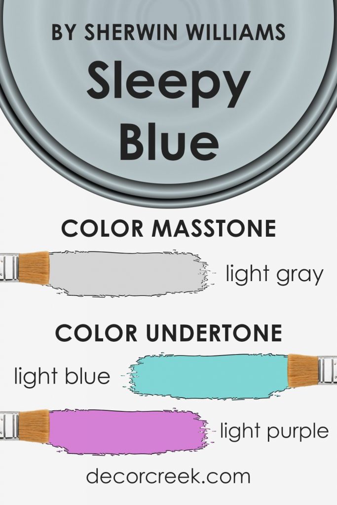 Sleepy Blue SW 6225 Paint Color by Sherwin Williams - DecorCreek