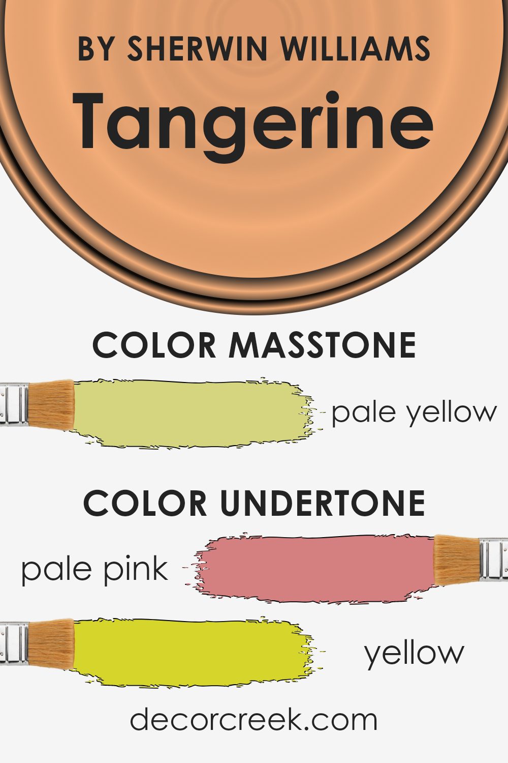 undertones_of_tangerine_sw_6640