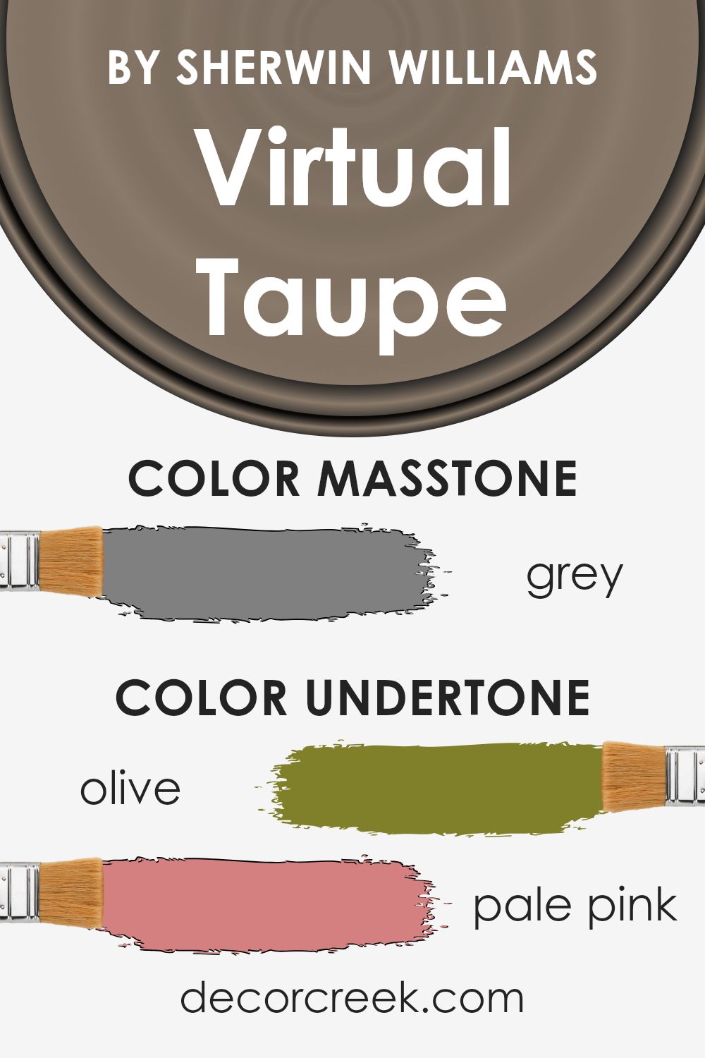 undertones_of_virtual_taupe_sw_7039