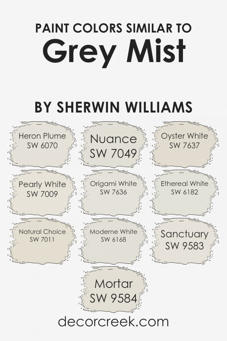 Grey Mist SW 9625 Paint Color by Sherwin Williams - DecorCreek