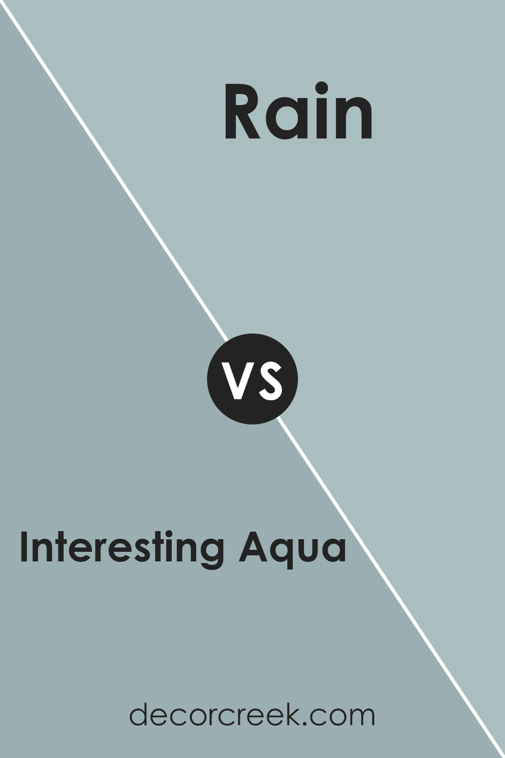 interesting_aqua_sw_6220_vs_rain_sw_6219