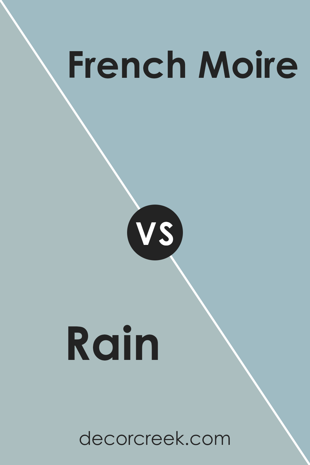 rain_sw_6219_vs_french_moire_sw_9056