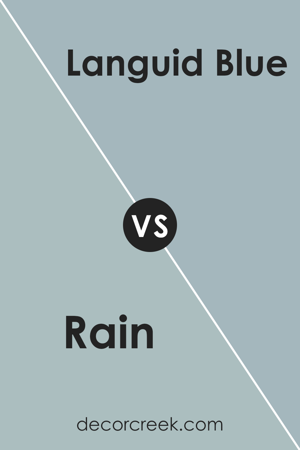 rain_sw_6219_vs_languid_blue_sw_6226