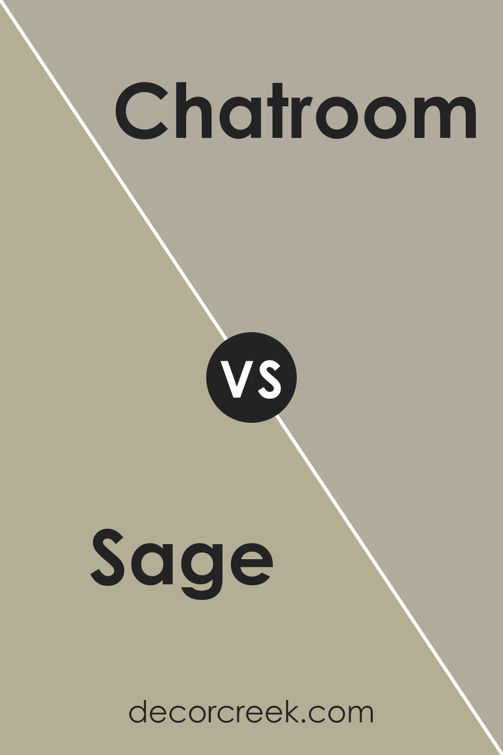 sage_sw_2860_vs_chatroom_sw_6171