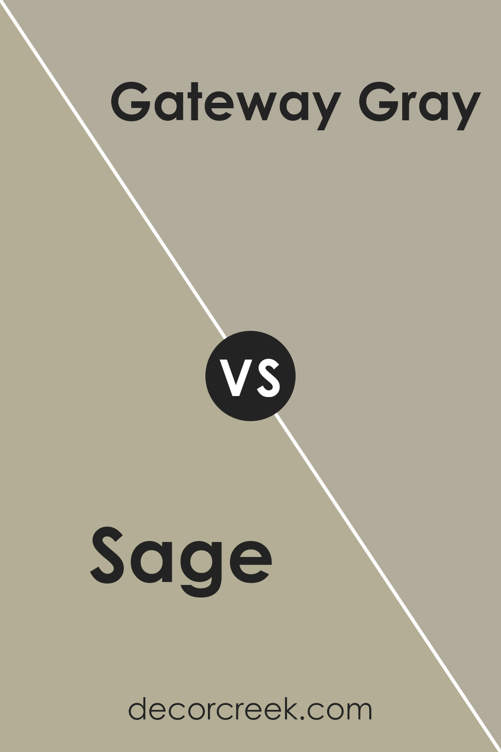 sage_sw_2860_vs_gateway_gray_sw_7644