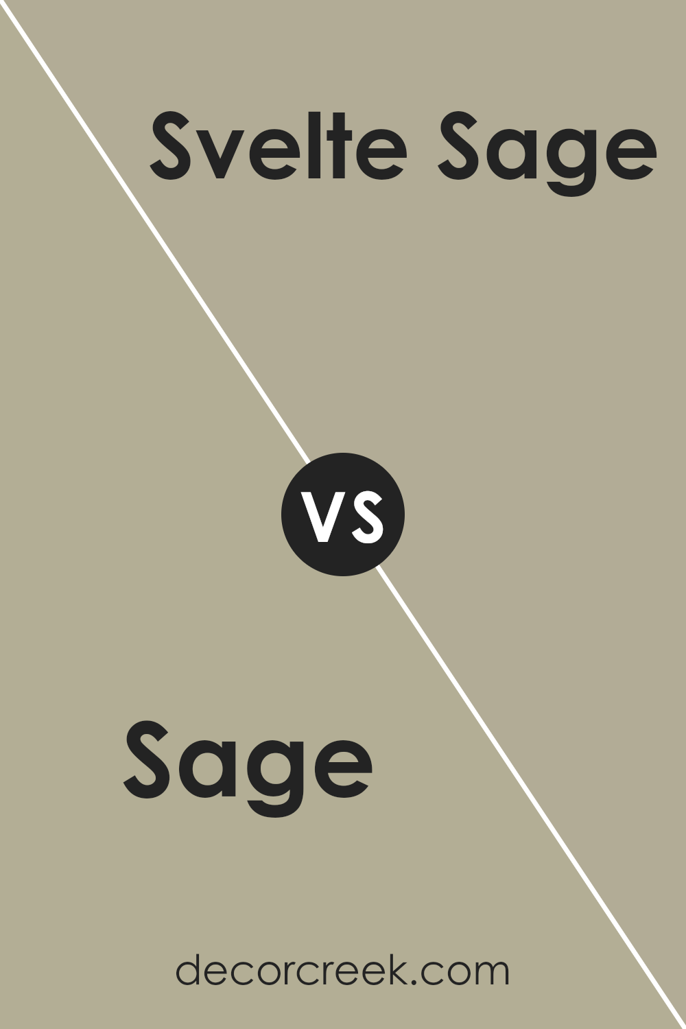 sage_sw_2860_vs_svelte_sage_sw_6164