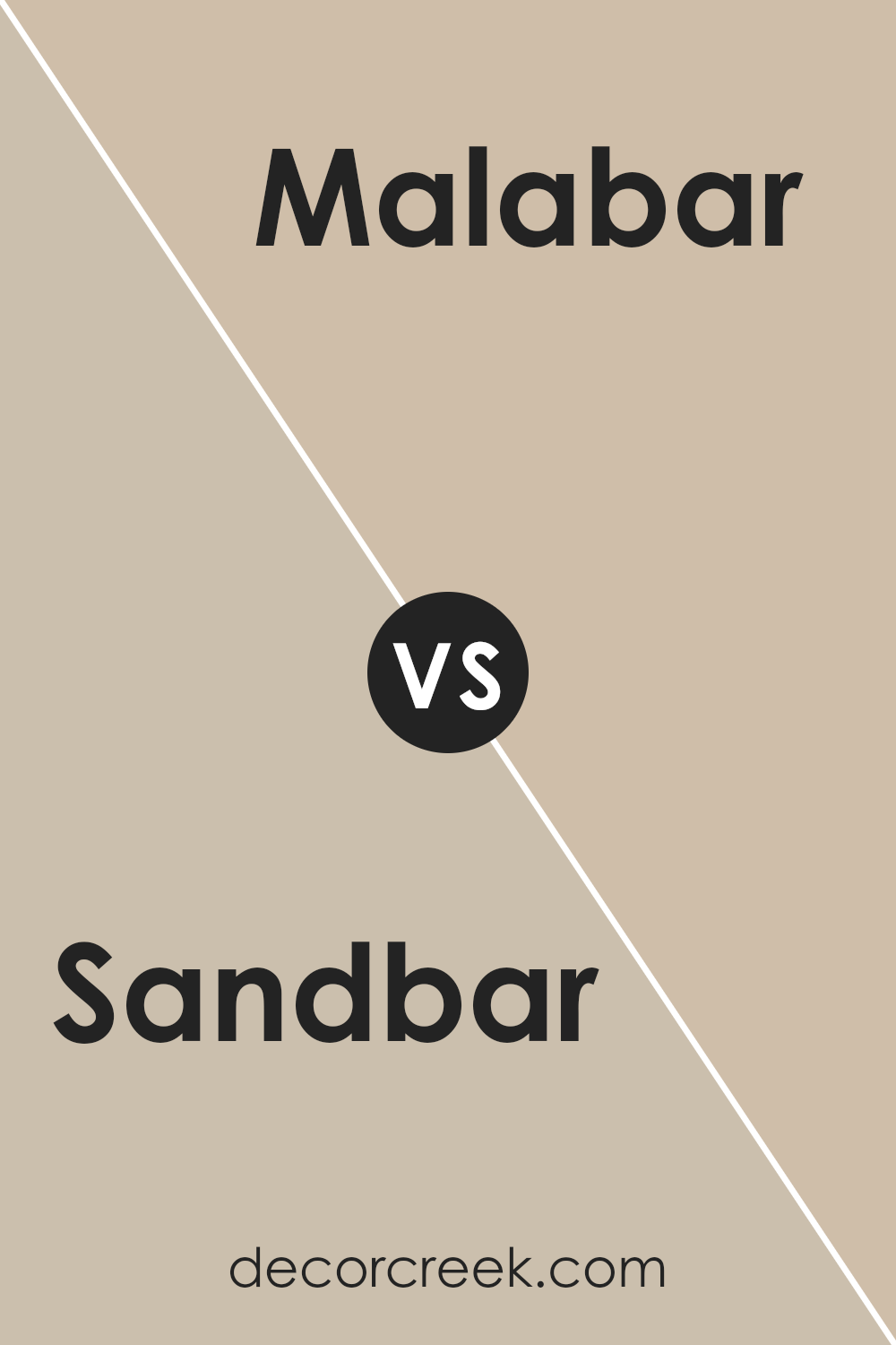 sandbar_sw_7547_vs_malabar_sw_9110