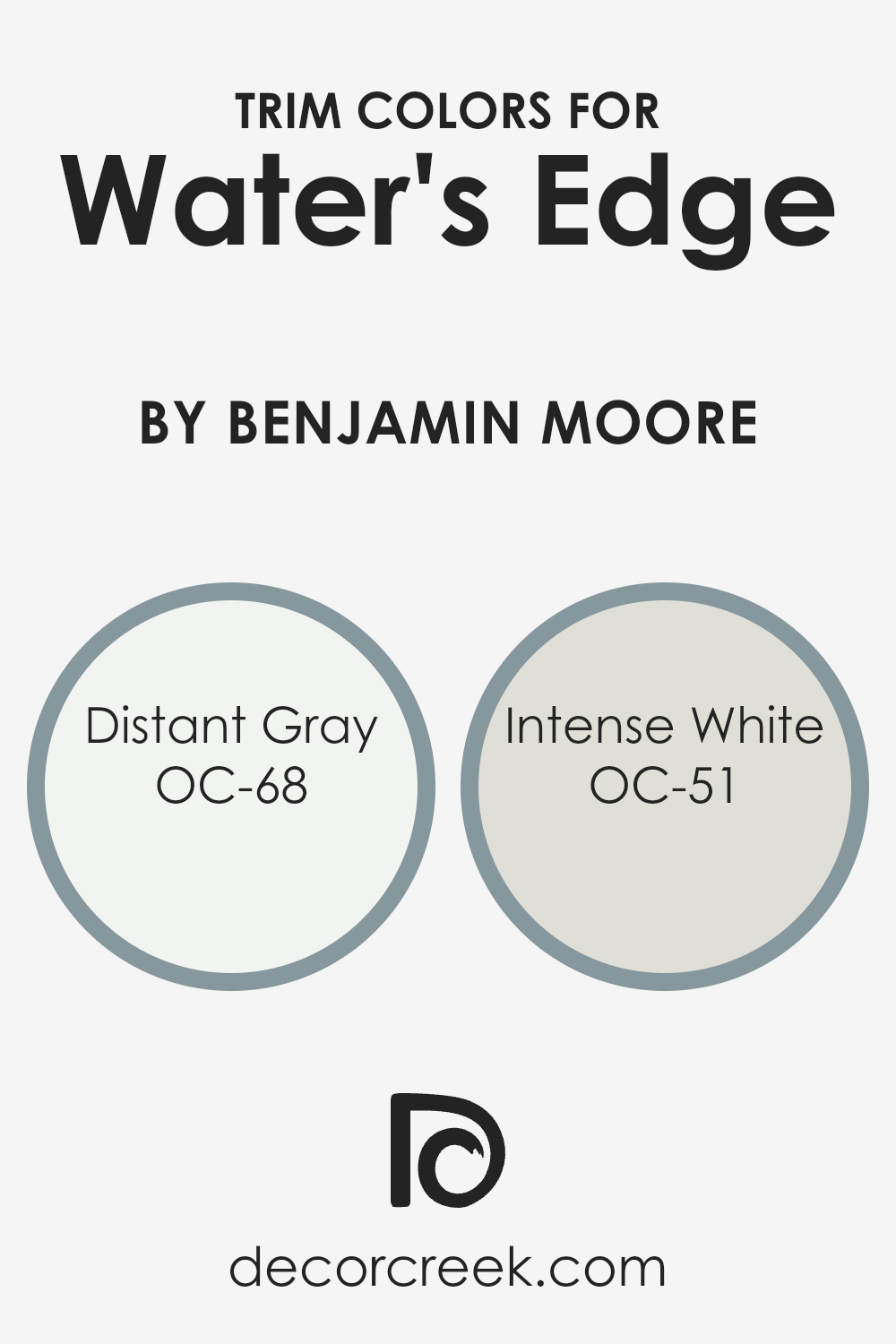 trim_colors_of_waters_edge_1635