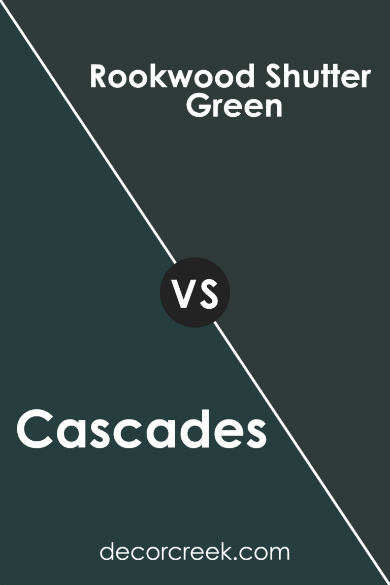 Cascades SW 7623 Paint Color by Sherwin Williams - DecorCreek