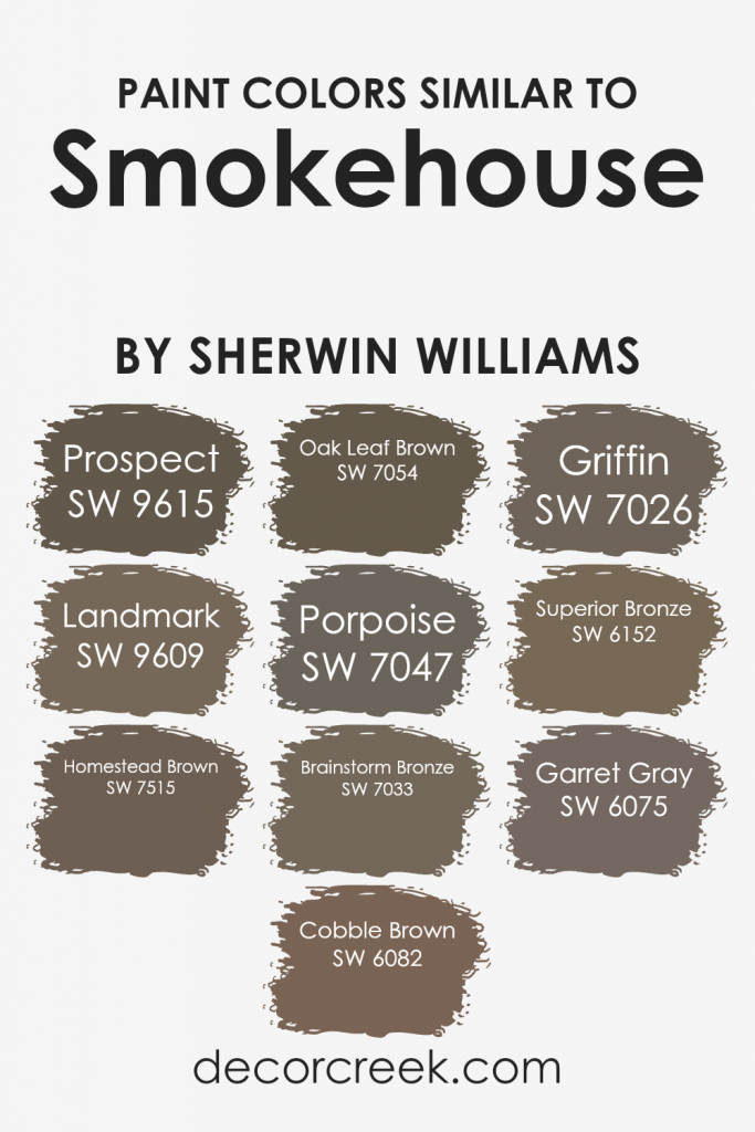 Smokehouse SW 7040 Paint Color by Sherwin Williams - DecorCreek