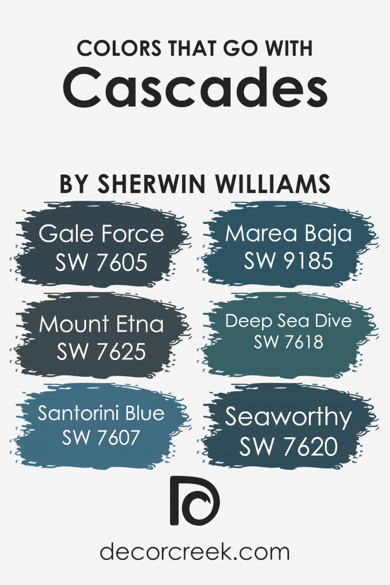 Cascades SW 7623 Paint Color by Sherwin Williams - DecorCreek