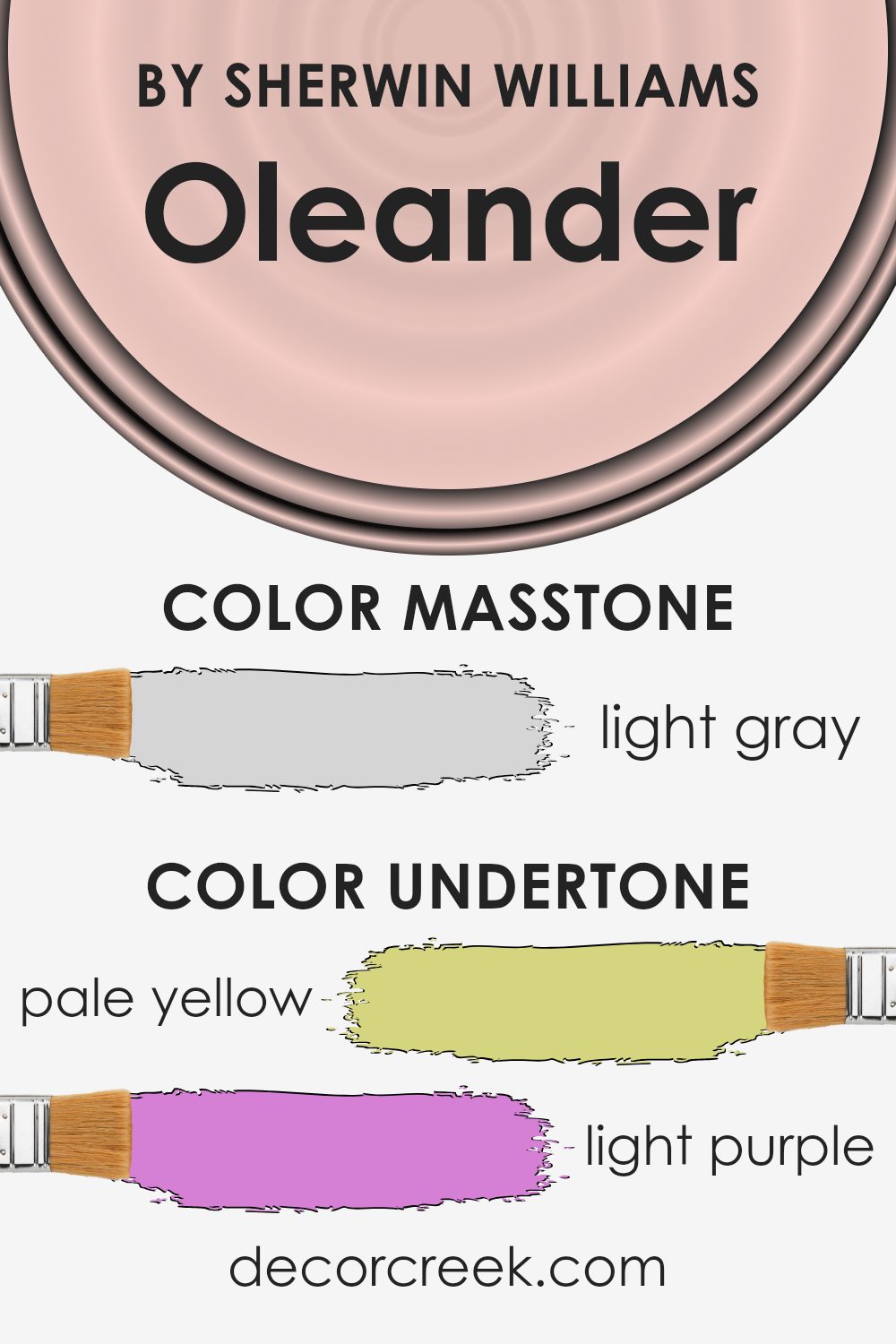 undertones_of_oleander_sw_6603