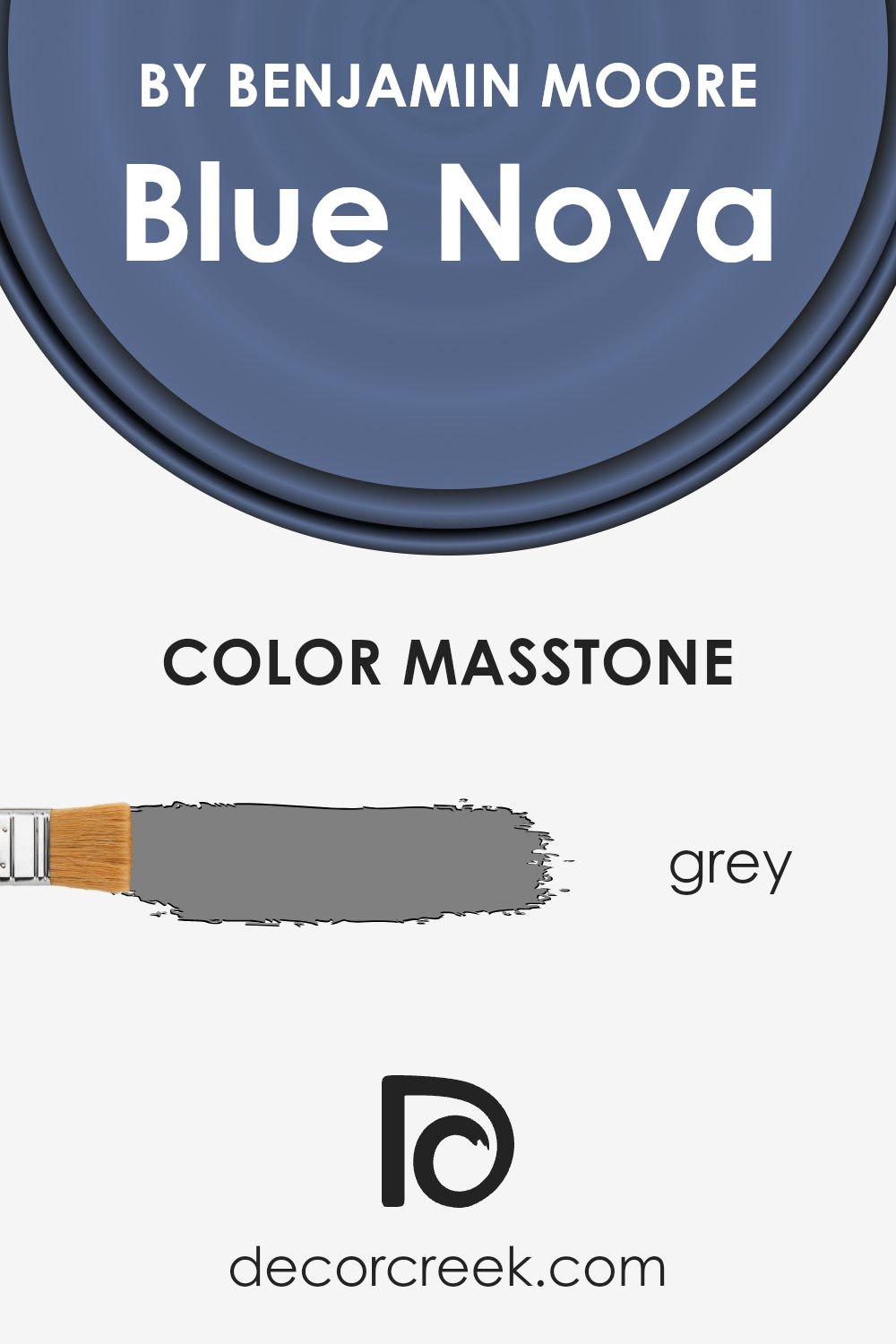 what_is_the_masstone_of_blue_nova_825