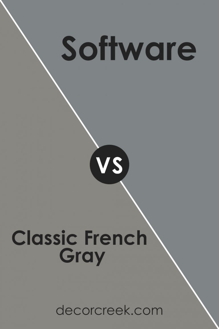Classic French Gray SW 0077 Paint Color by Sherwin Williams - DecorCreek