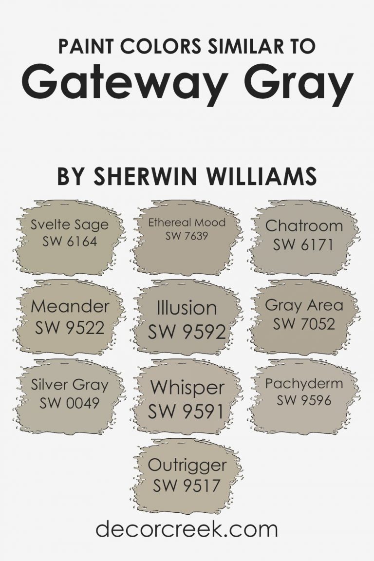 Gateway Gray SW 7644 Paint Color by Sherwin Williams - DecorCreek