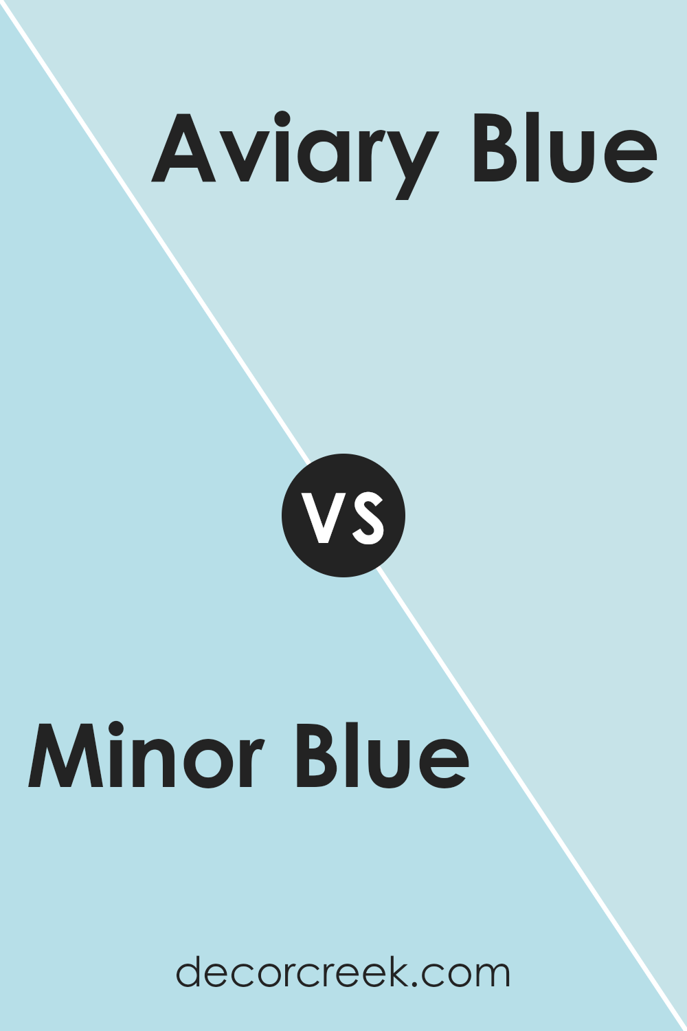 minor_blue_sw_6792_vs_aviary_blue_sw_6778