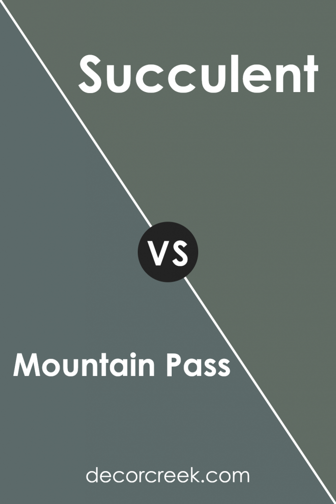 Mountain Pass SW 9655 Paint Color by Sherwin Williams - DecorCreek