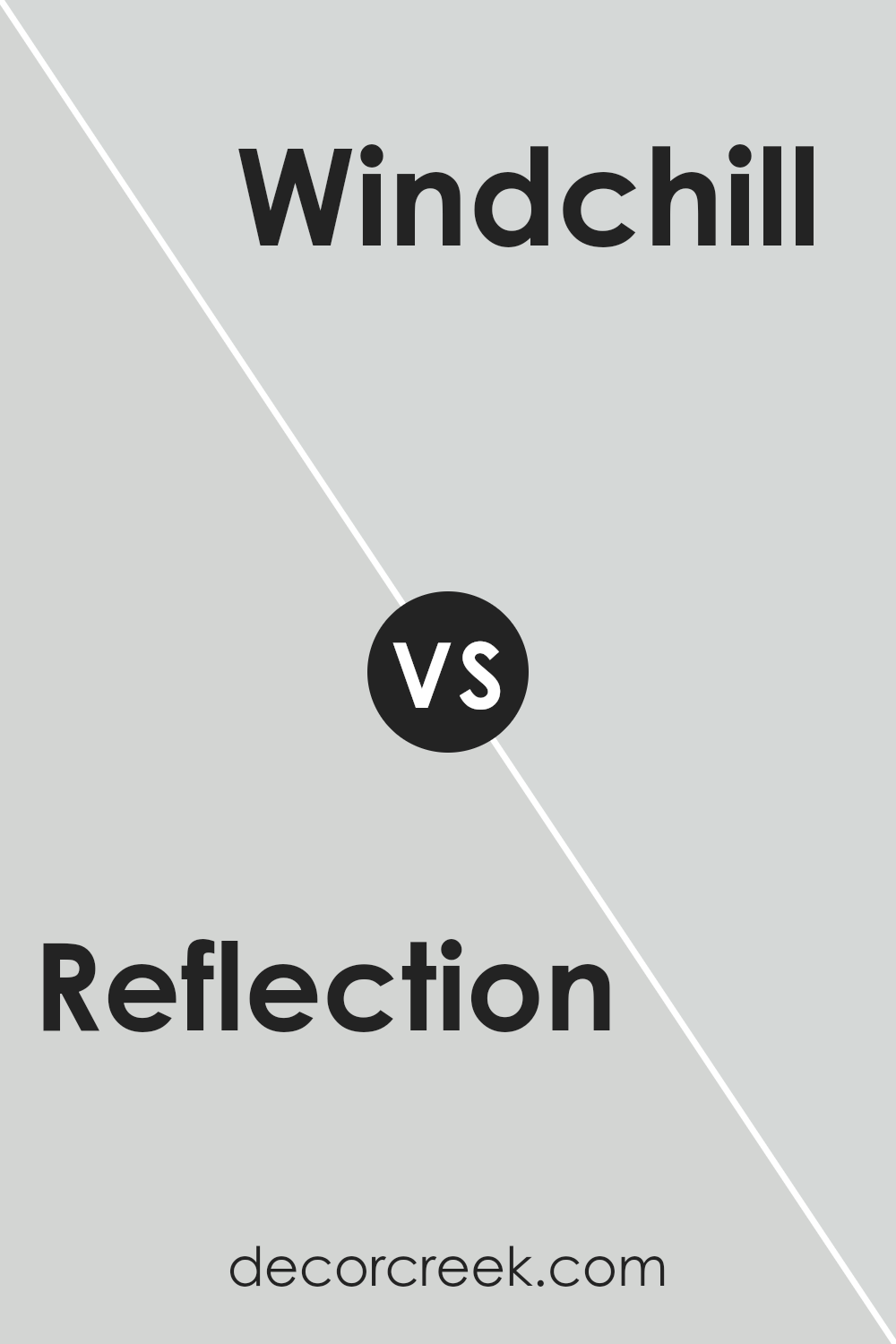 reflection_sw_7661_vs_windchill_sw_9636