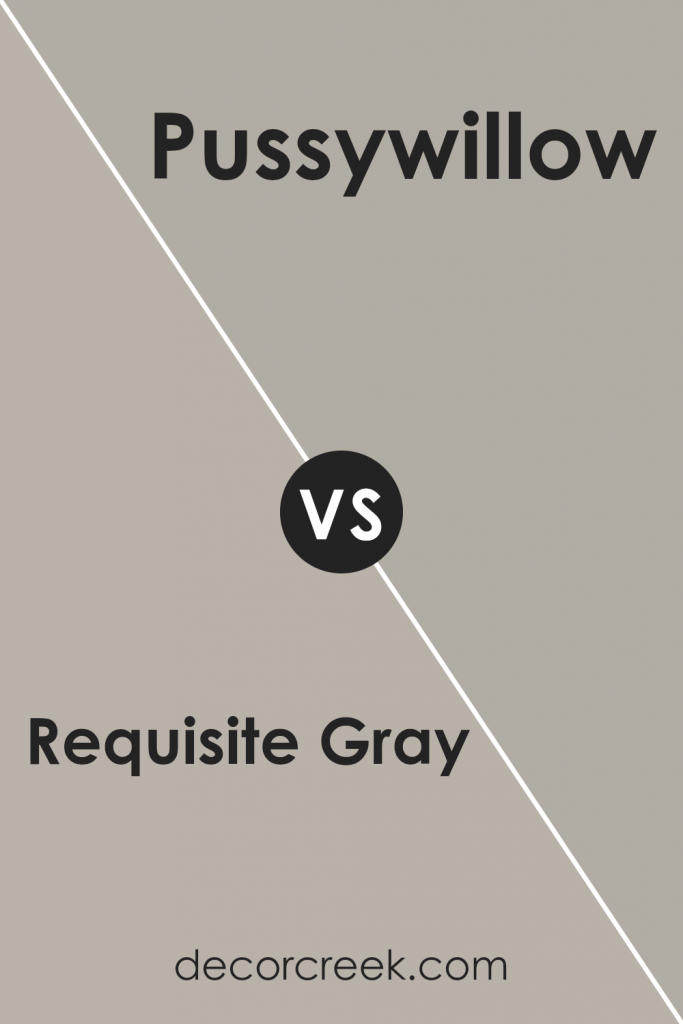 Requisite Gray SW 7023 Paint Color by Sherwin Williams - DecorCreek