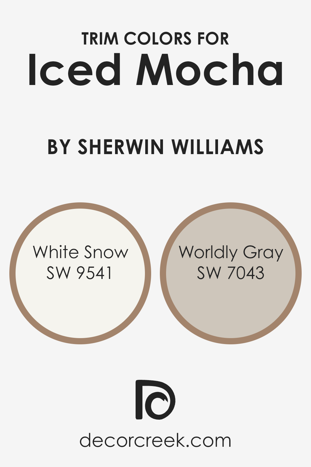 trim_colors_of_iced_mocha_sw_9092