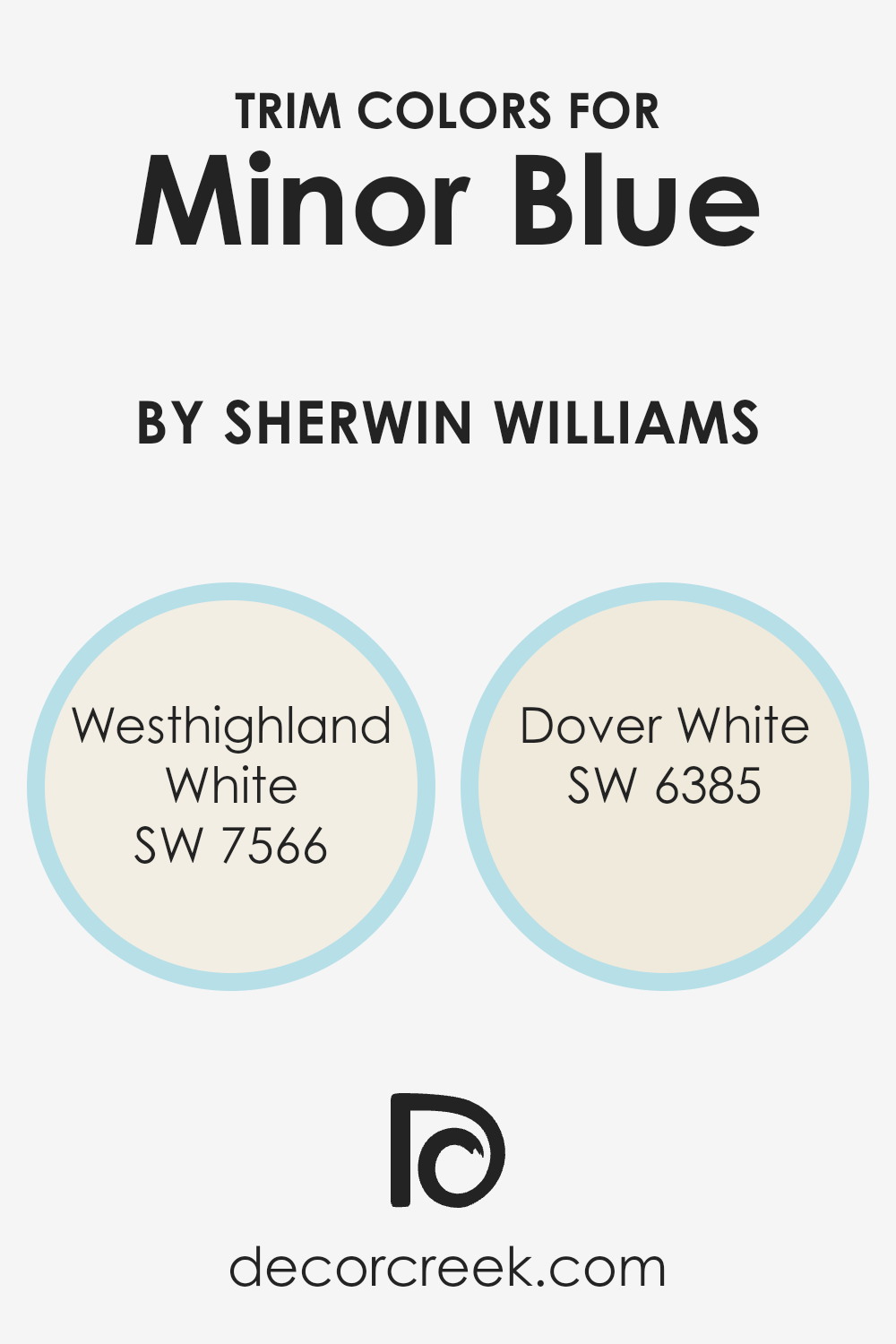 trim_colors_of_minor_blue_sw_6792