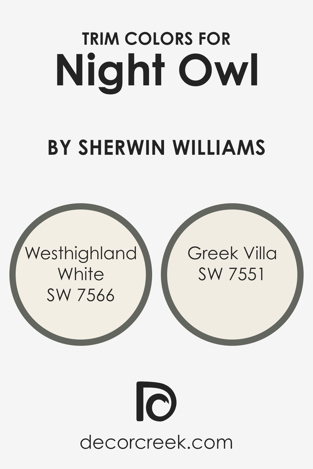 trim_colors_of_night_owl_sw_7061