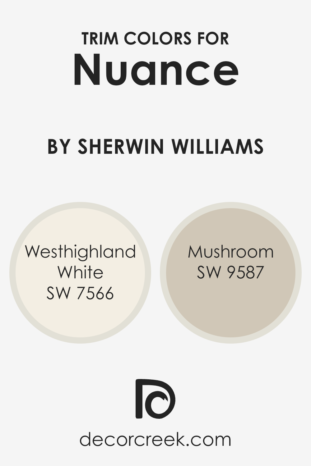 trim_colors_of_nuance_sw_7049