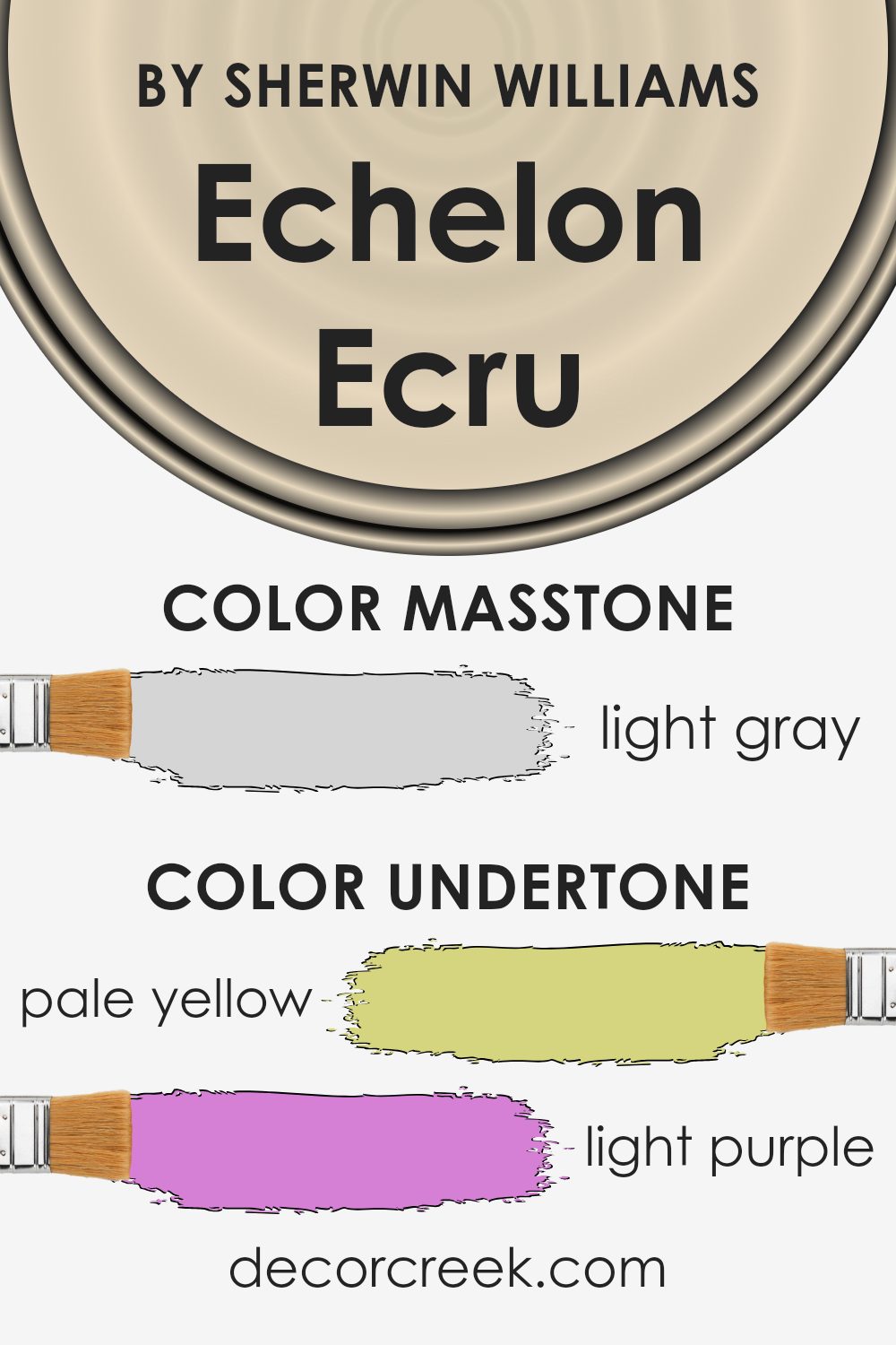 undertones_of_echelon_ecru_sw_7574
