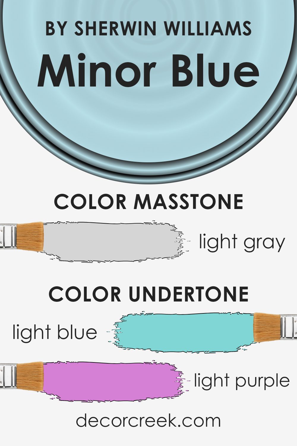 undertones_of_minor_blue_sw_6792