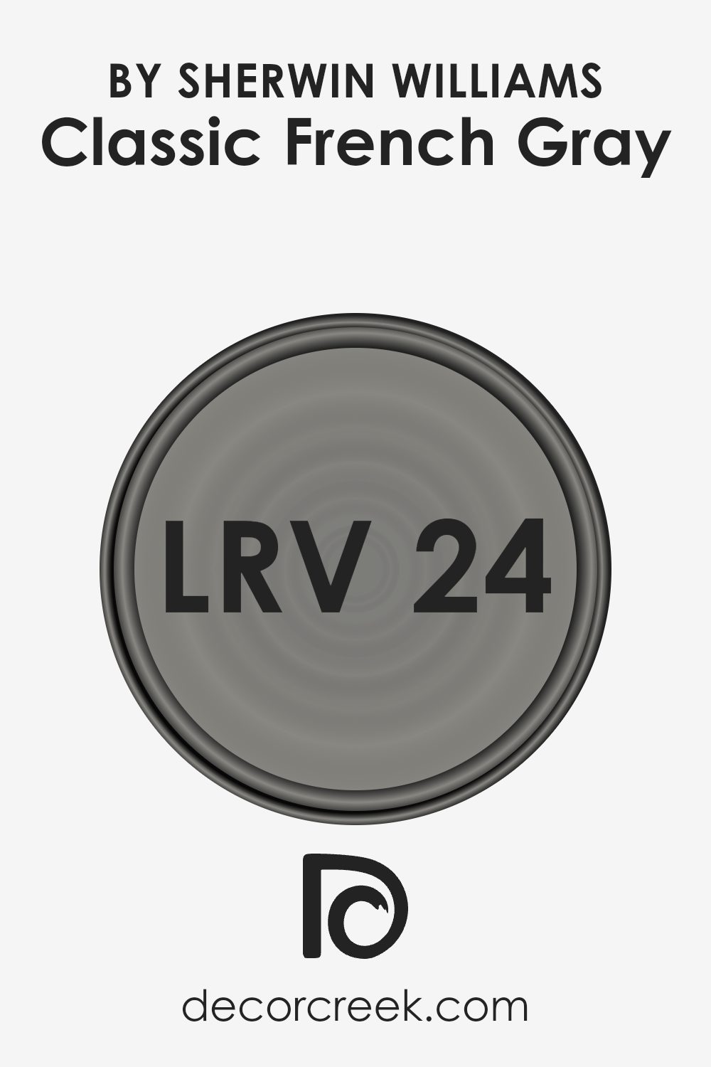 what_is_the_lrv_of_classic_french_gray_sw_0077