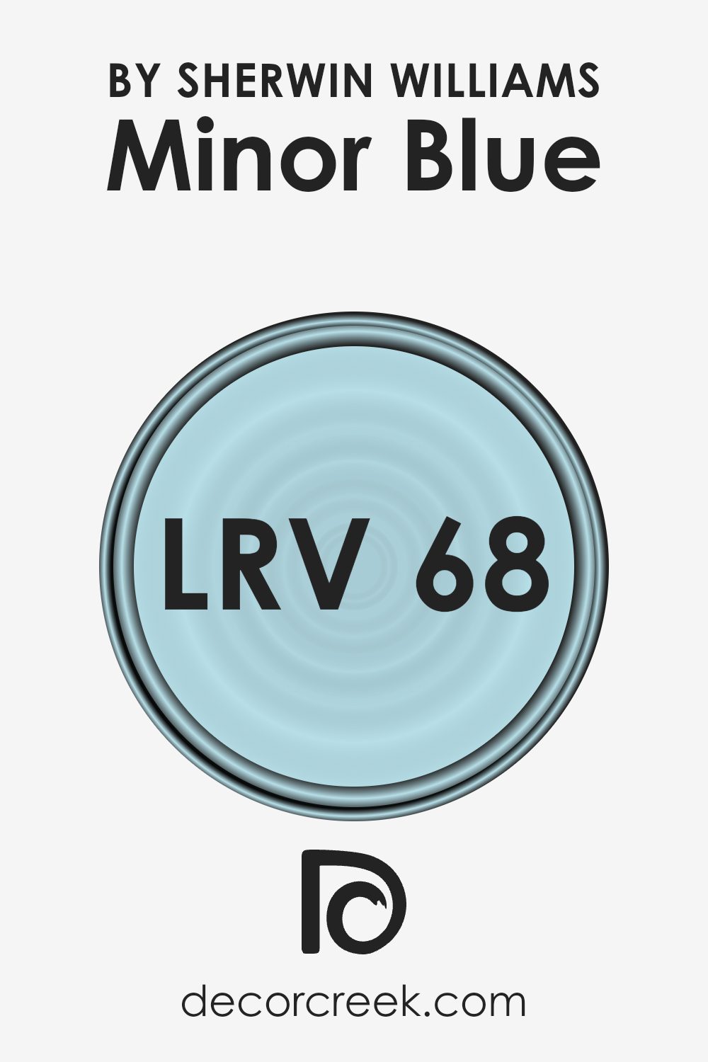 what_is_the_lrv_of_minor_blue_sw_6792