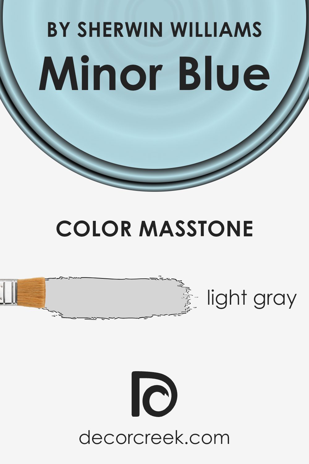 what_is_the_masstone_of_minor_blue_sw_6792