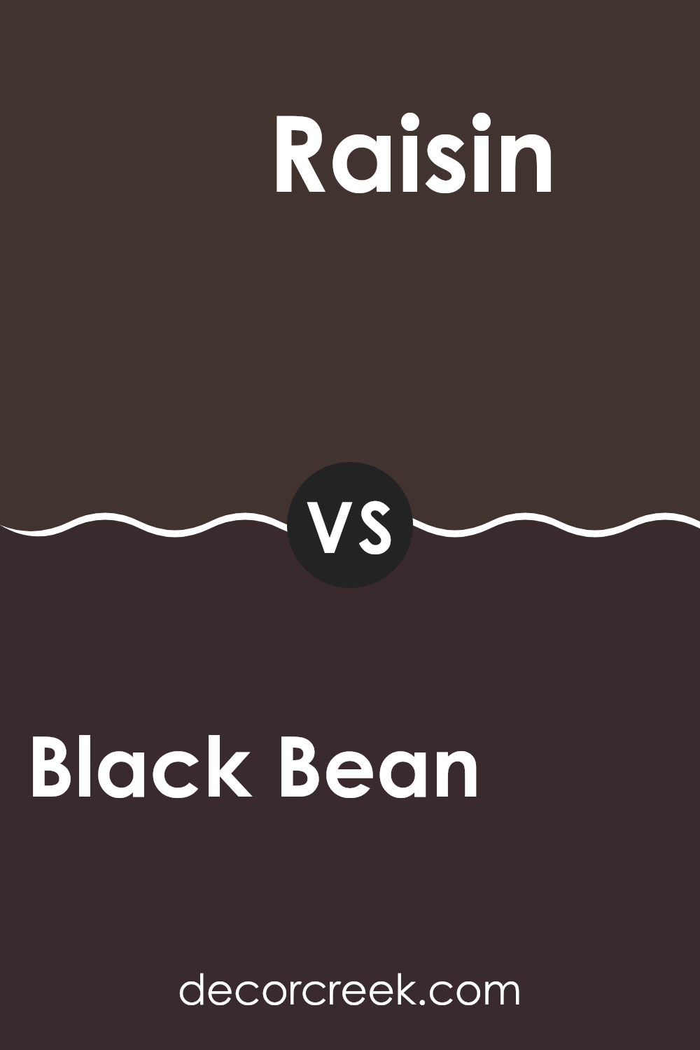 black_bean_sw_6006_vs_raisin_sw_7630
