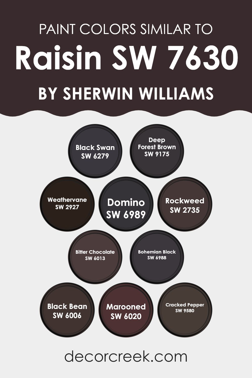 colors_similar_to_raisin_sw_7630
