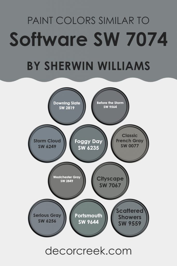 Software SW 7074 Paint Color by Sherwin Williams - DecorCreek