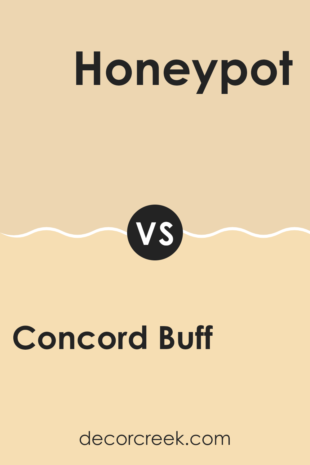 concord_buff_sw_7684_vs_honeypot_sw_9663