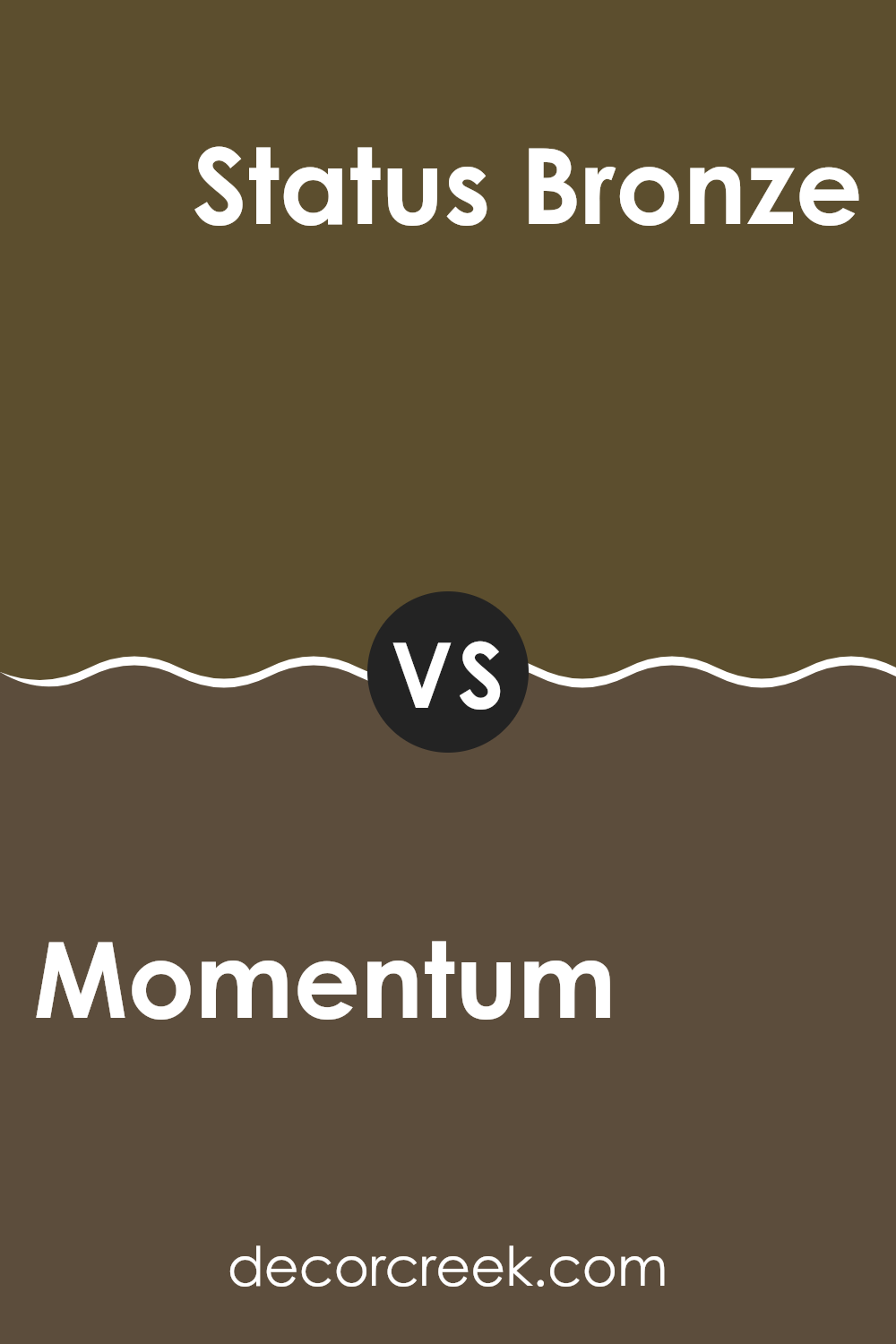momentum_sw_9530_vs_status_bronze_sw_7034